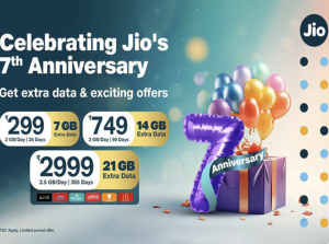 Jio offers extra data, special benefits as it turns seven