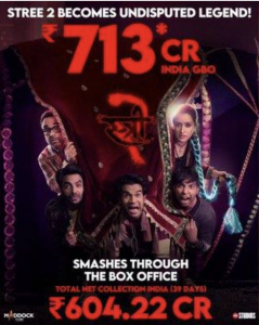 'Stree 2' becomes 1st Hindi film to enter Rs 600 cr-club at box office: Makers